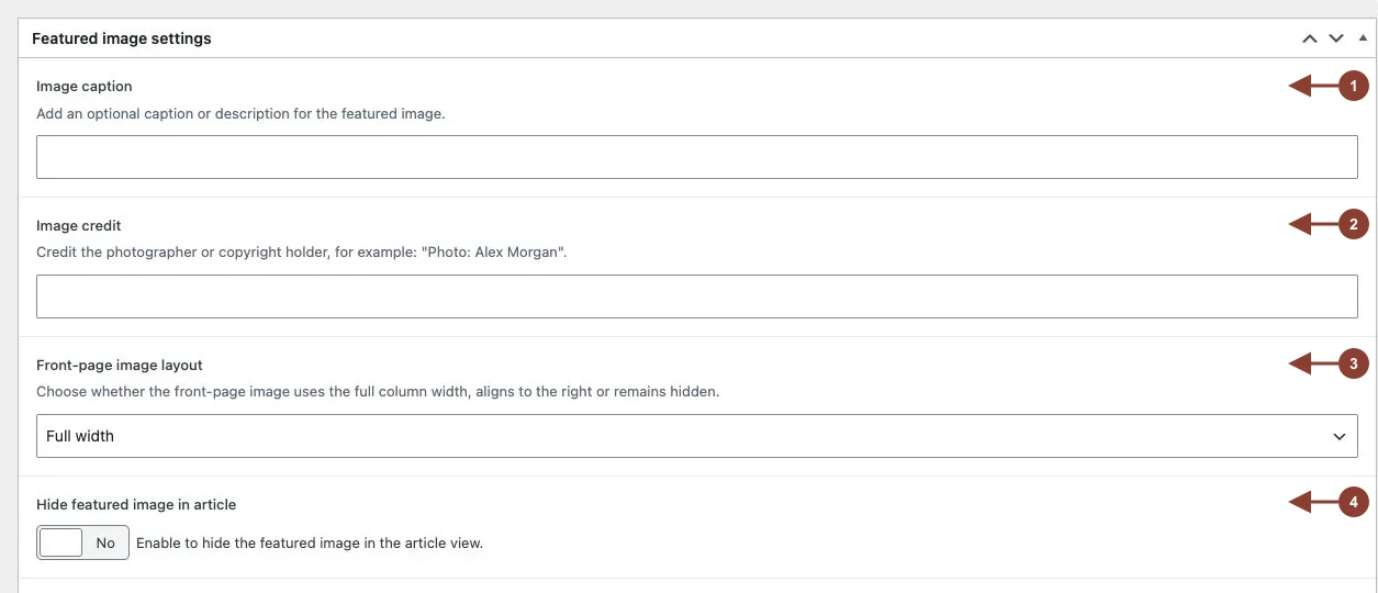 Featured image settings with caption, credit, front-page layout and article-image visibility marked with numbered arrows.